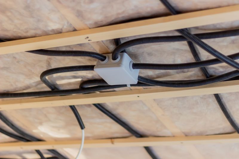 New Construction Wiring in Heber City, UT